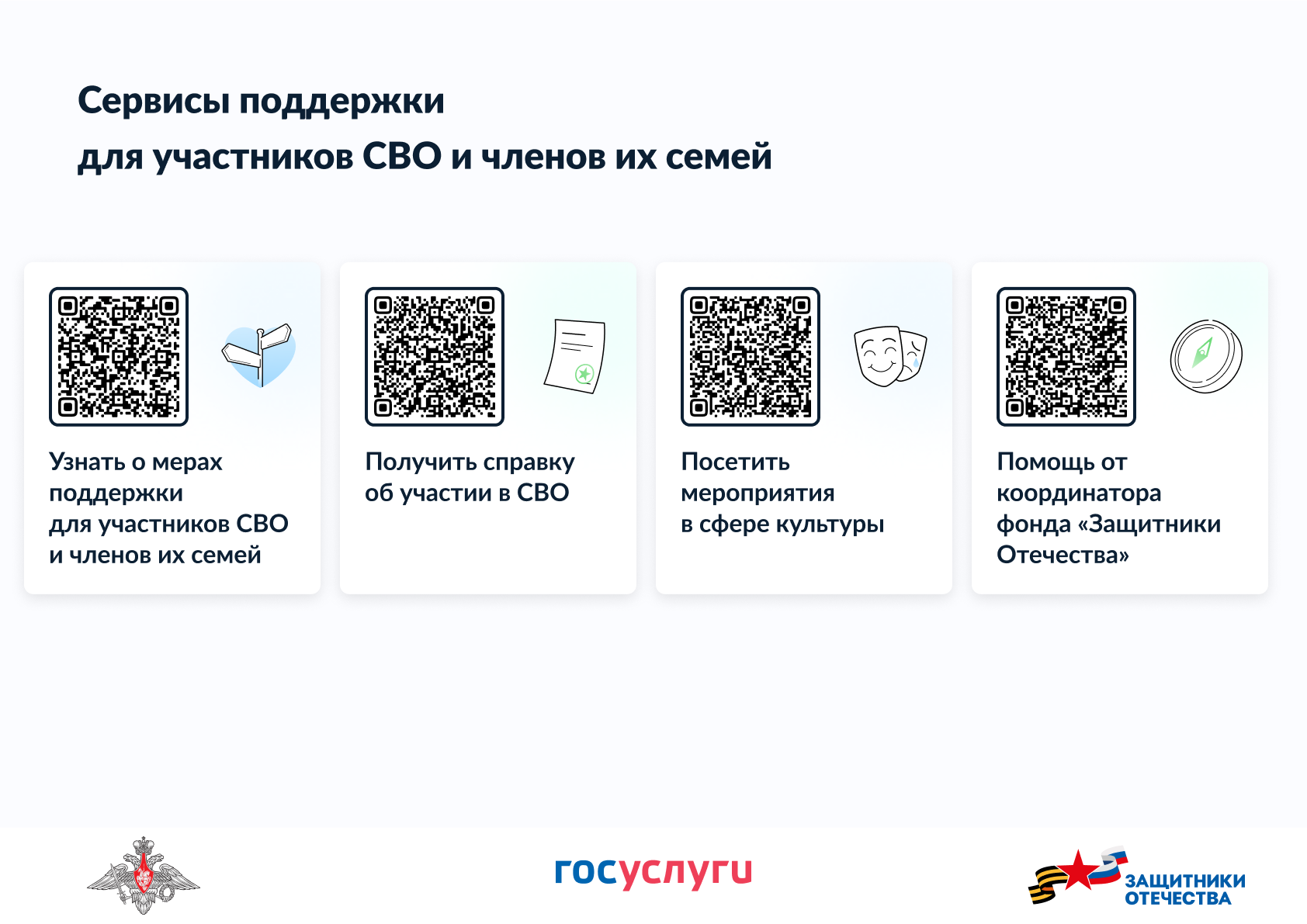 СВО.